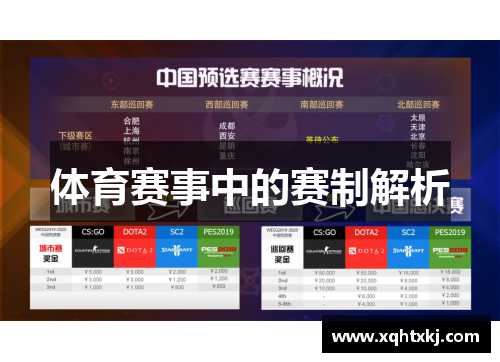 体育赛事中的赛制解析