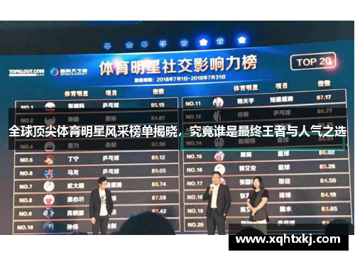 全球顶尖体育明星风采榜单揭晓，究竟谁是最终王者与人气之选