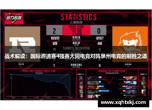 战术解读：国际邀请赛4强赛大同电竞对阵泉州电竞的制胜之道