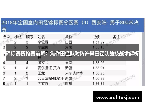 锦标赛资格赛前瞻：焦作田径队对阵许昌田径队的技战术解析