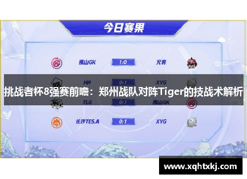 挑战者杯8强赛前瞻：郑州战队对阵Tiger的技战术解析